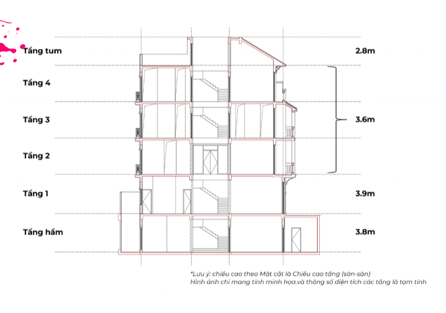 ảnh mặt cắt town house 8m